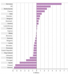 eu figures.jpg