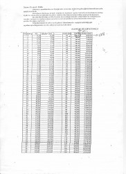 Alsancak Water Tarif1.jpg