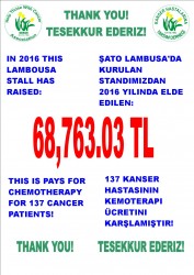 Lambousa Stall yearly poster.jpg