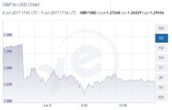 pounddollar.JPG