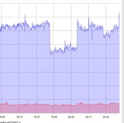 ttnet7.jpg (30.42 KiB) Viewed 11321 times ttnet7.jpg
