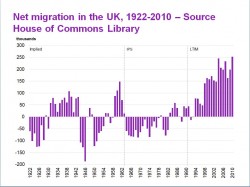 migration.JPG