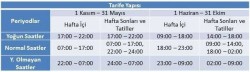 New Kibtek times