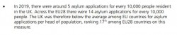 migration2.JPG (27.03 KiB) Viewed 330603 times source - https://old.parliament.uk/briefing-papers/sn01403.pdf
