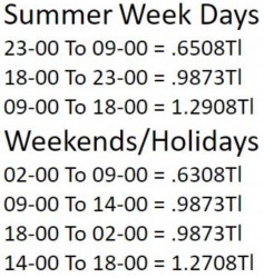KibTek Summer 2021 Tariffs.JPG