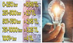 new electic prices.jpg