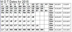 2015_MOT_Dates.jpg