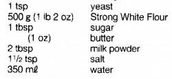 White bread.jpg