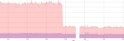 ttnet.JPG