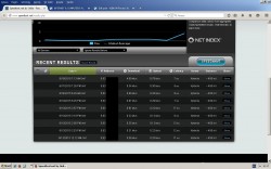 last speed test results. <br />Casual net package is 4mbit (85tl per month)<br /><br />you can see in this pic, last result time is 7am.<br />which is between 3am and 11am <br />that prove my package is 4mbit